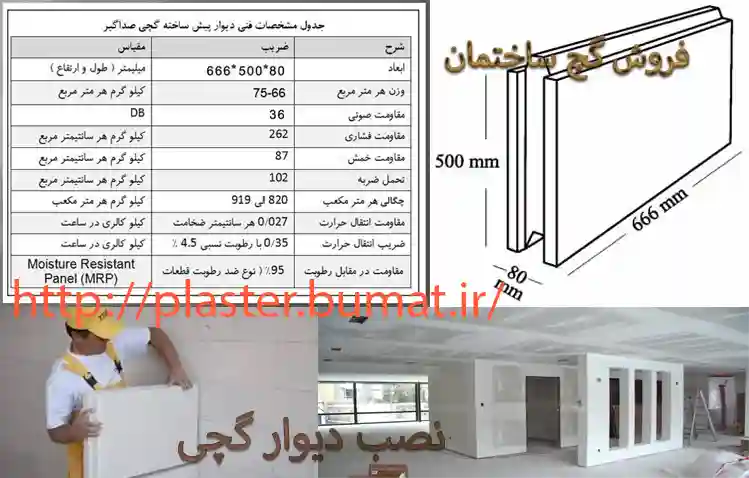نصب دیوار گچی در تهران